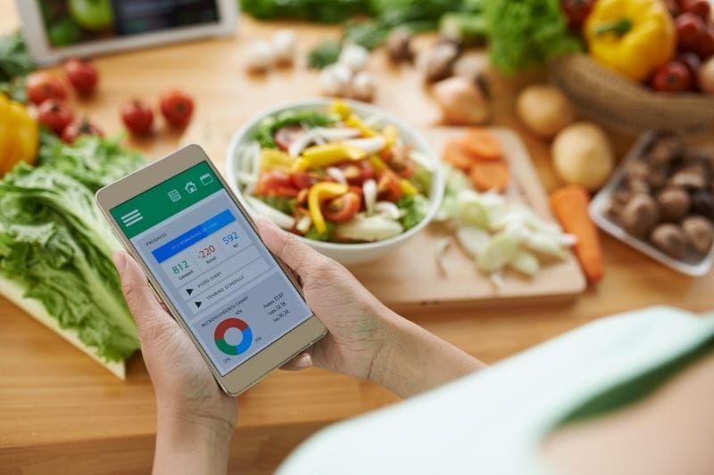 How Many Calories Should I Eat Each Day?